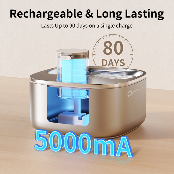 Rechargeable and long-lasting pet water fountain battery