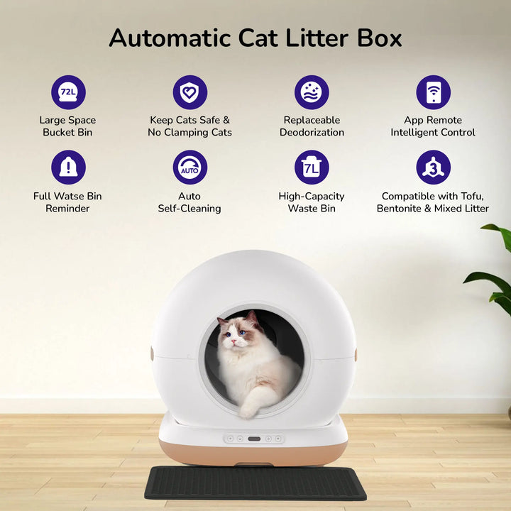 Automatic cat litter box with a cat inside and icons
