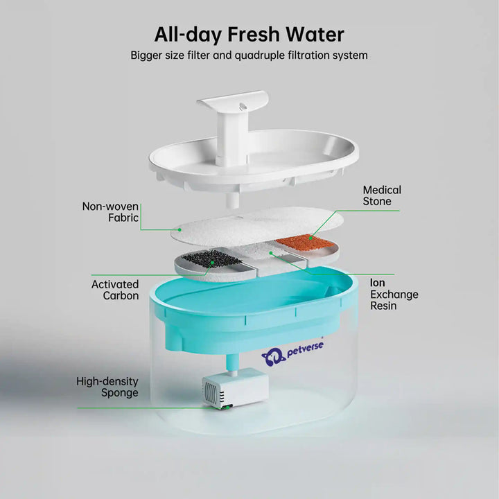 Pet water fountain with top spout and quadruple filter for all-day fresh water