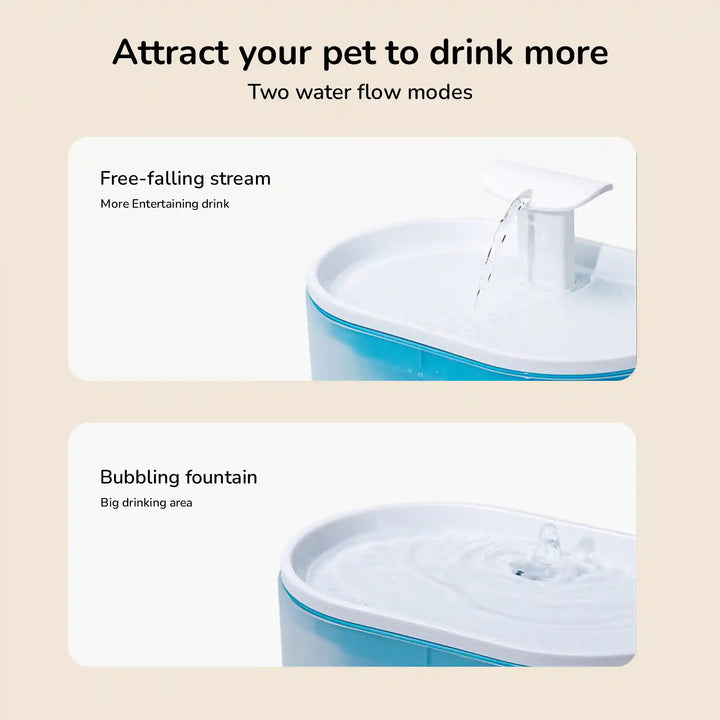 Pet water fountain with two flow modes displayed on wooden floor with text encouraging pets to drink more