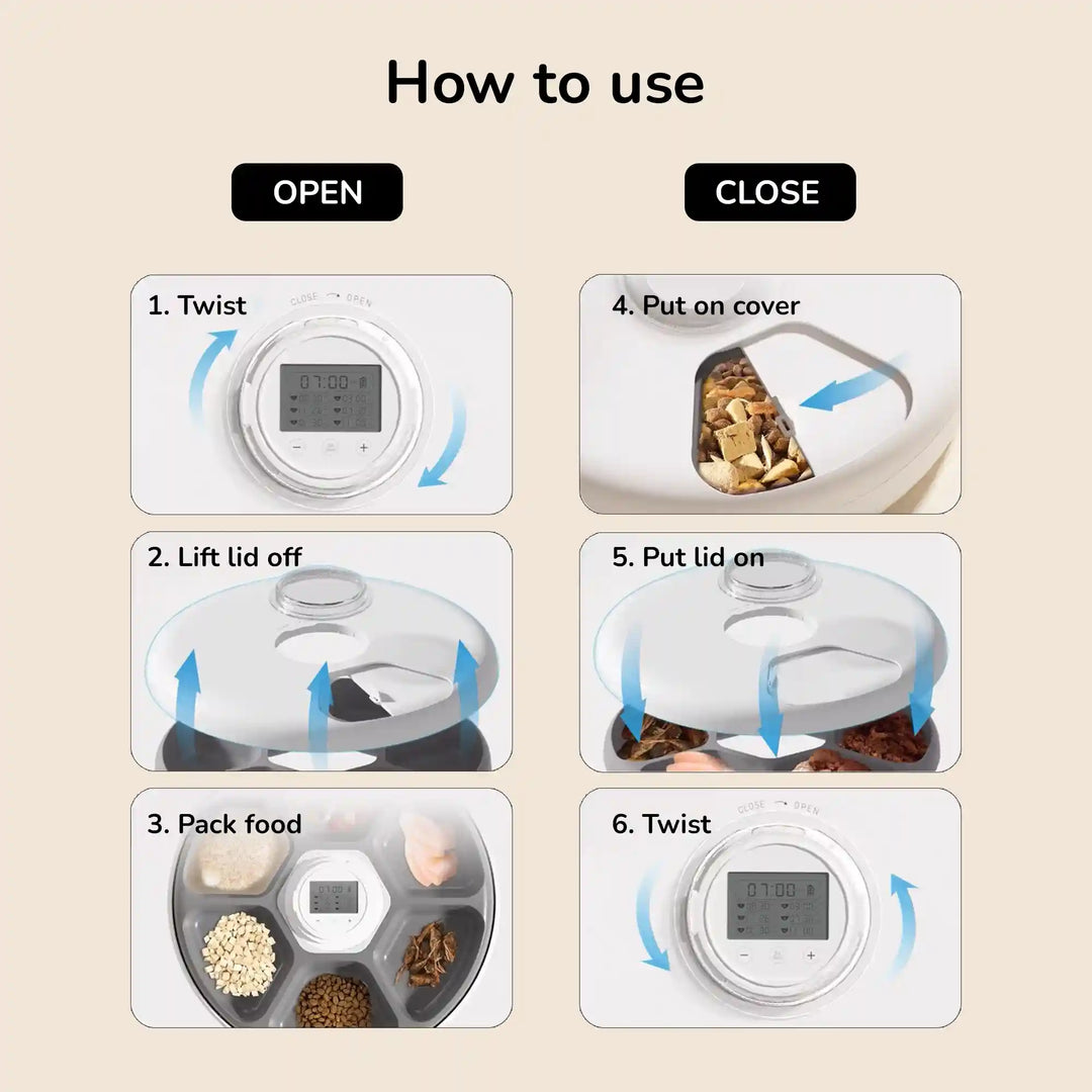 Step-by-step guide showing how to open, pack food, and close a 6-meal automatic pet feeder.