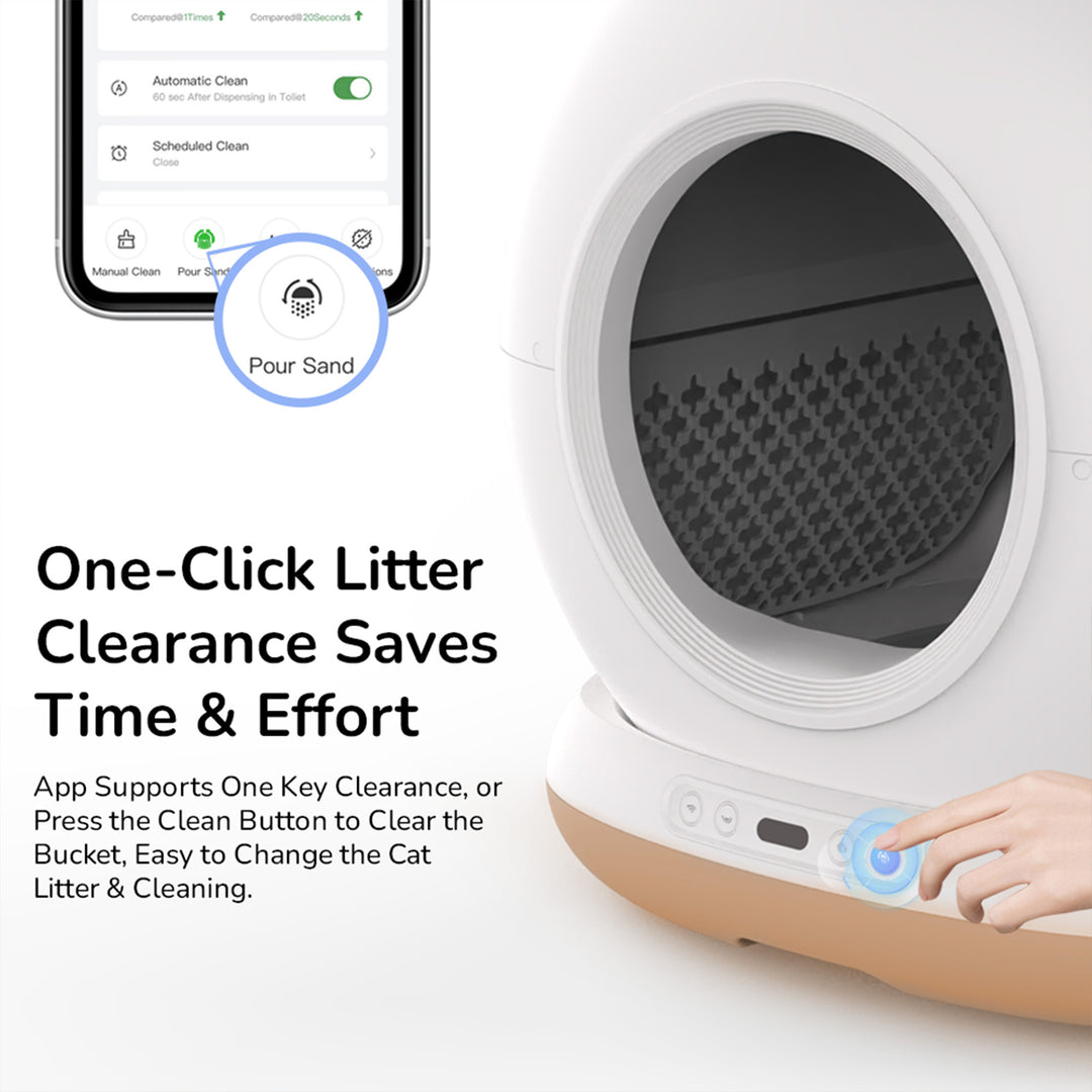 Self- Cleaning Cat Litter Box