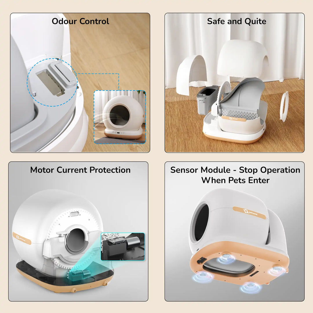 Four-panel collage showing features of a smart automatic cat litter box: odour control vent, disassembled internal parts, motor current protection detail, and underside sensors that stop operation when a pet enters.