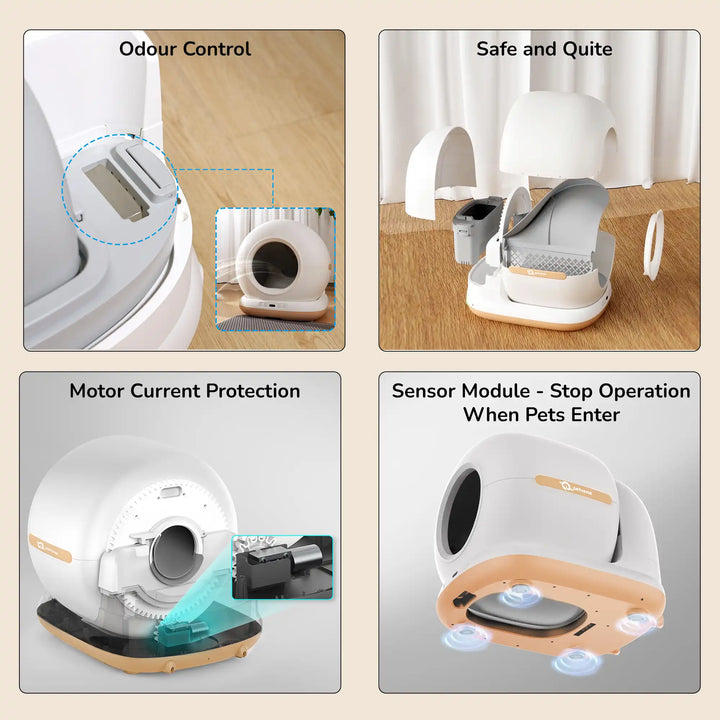Four-panel collage showing features of a smart automatic cat litter box: odour control vent, disassembled internal parts, motor current protection detail, and underside sensors that stop operation when a pet enters.