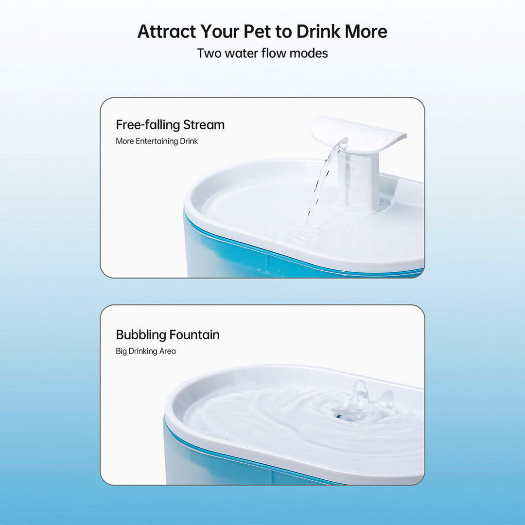 Automatic Pet Water Fountain for Cats by Petverse
