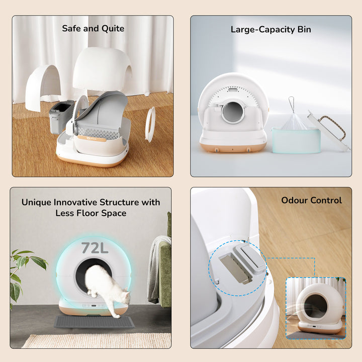 Cat Litter Box Features