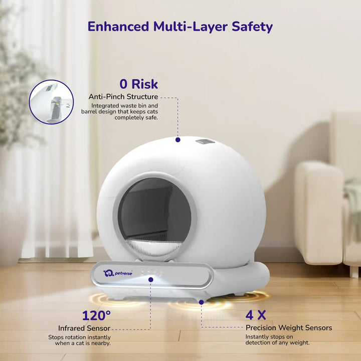 Automatic self‑cleaning cat litter box showing enhanced multi‑layer safety with anti‑pinch design, 120° infrared sensor, and four precision weight sensors around the unit.