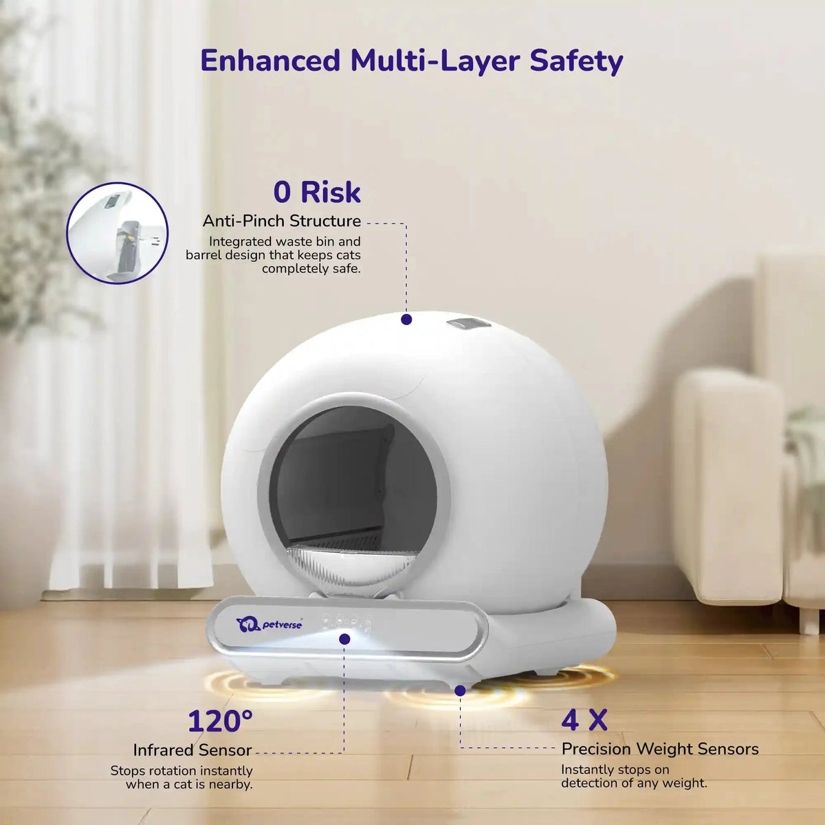 Automatic Cat Litter Box Pro