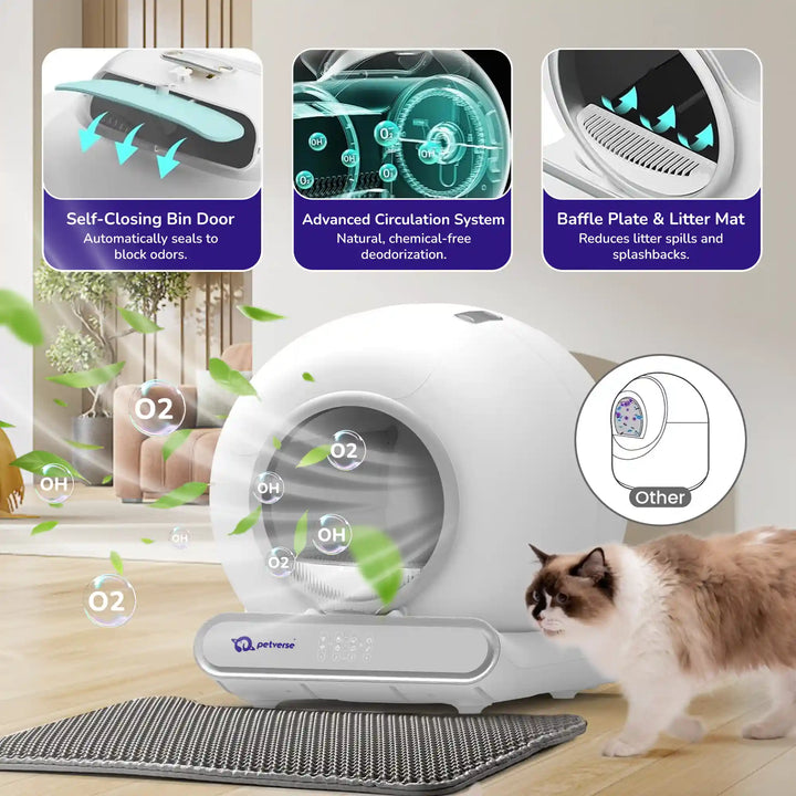 A ragdoll‑type cat approaching a modern automatic litter box with icons showing a self‑closing bin door, advanced circulation deodorization system, and a baffle plate with litter mat