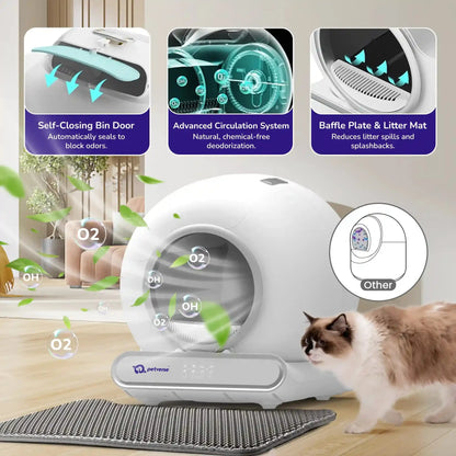 Petverse Automatic Cat Litter Box Pro