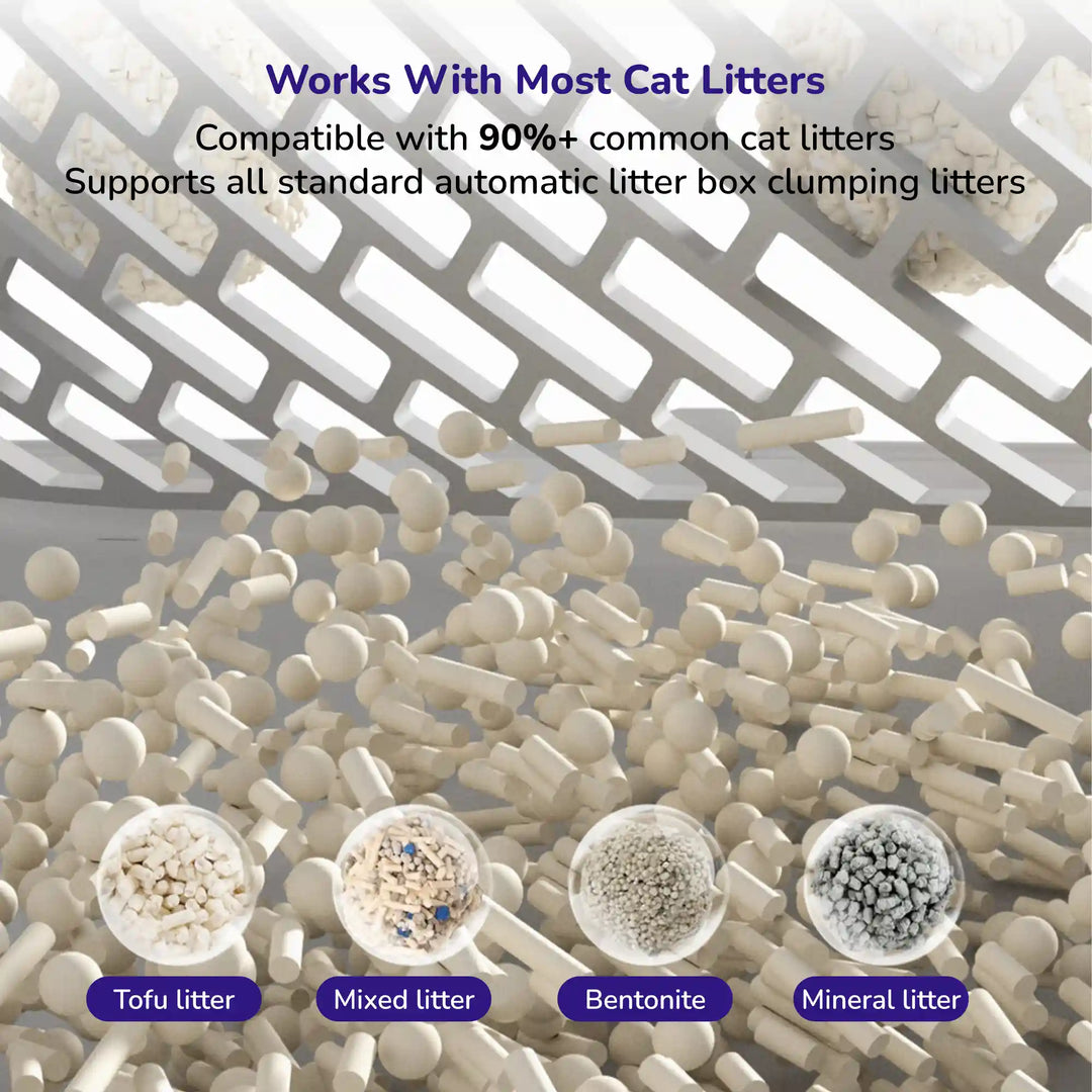 Graphic showing compatible cat litter types for an automatic litter box with tofu, mixed, bentonite, and mineral litter samples.