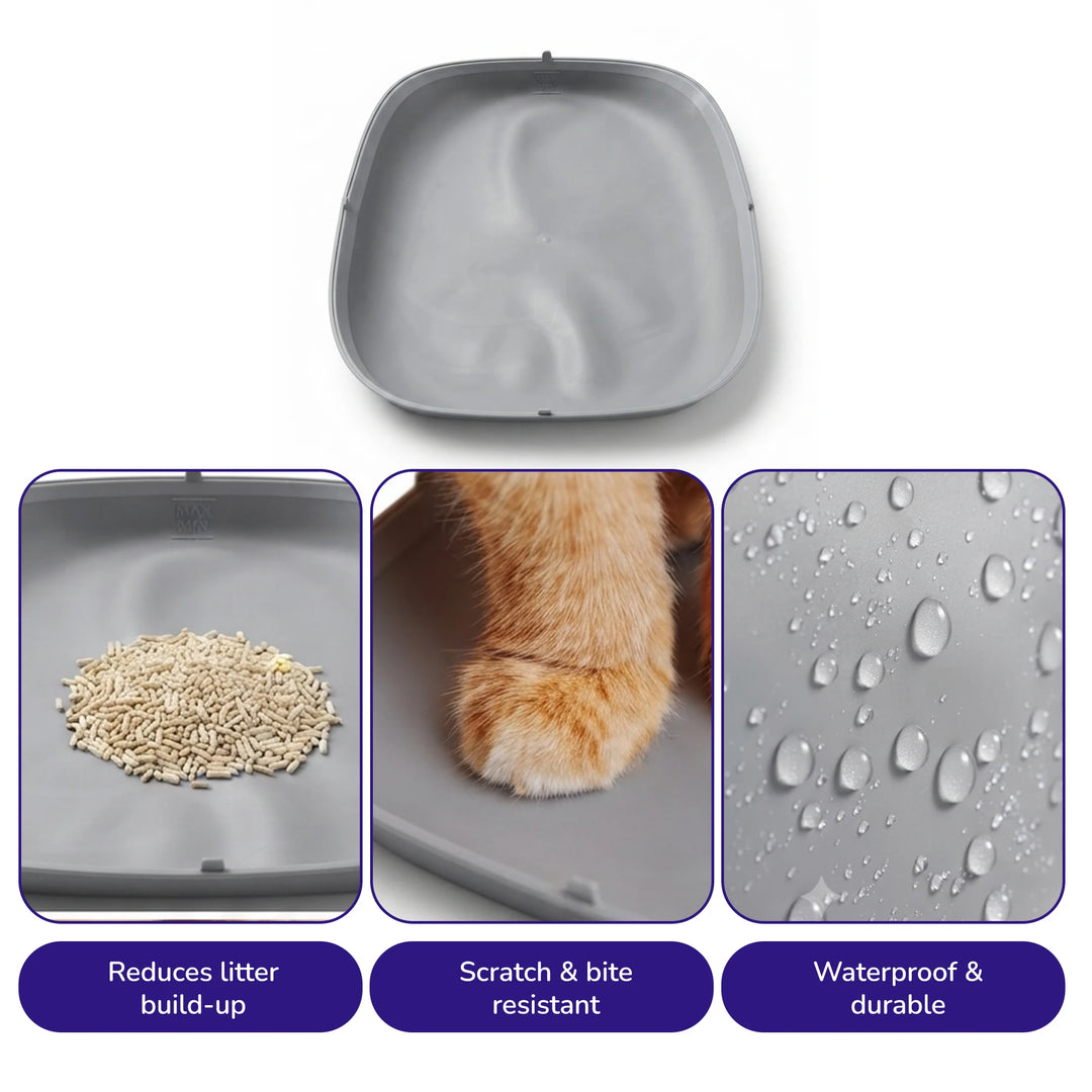 Petverse Reusable Litter Box Pads for Automatic Cat Litter Box Pro | Waterproof, Washable & Non-Slip Floor Mats