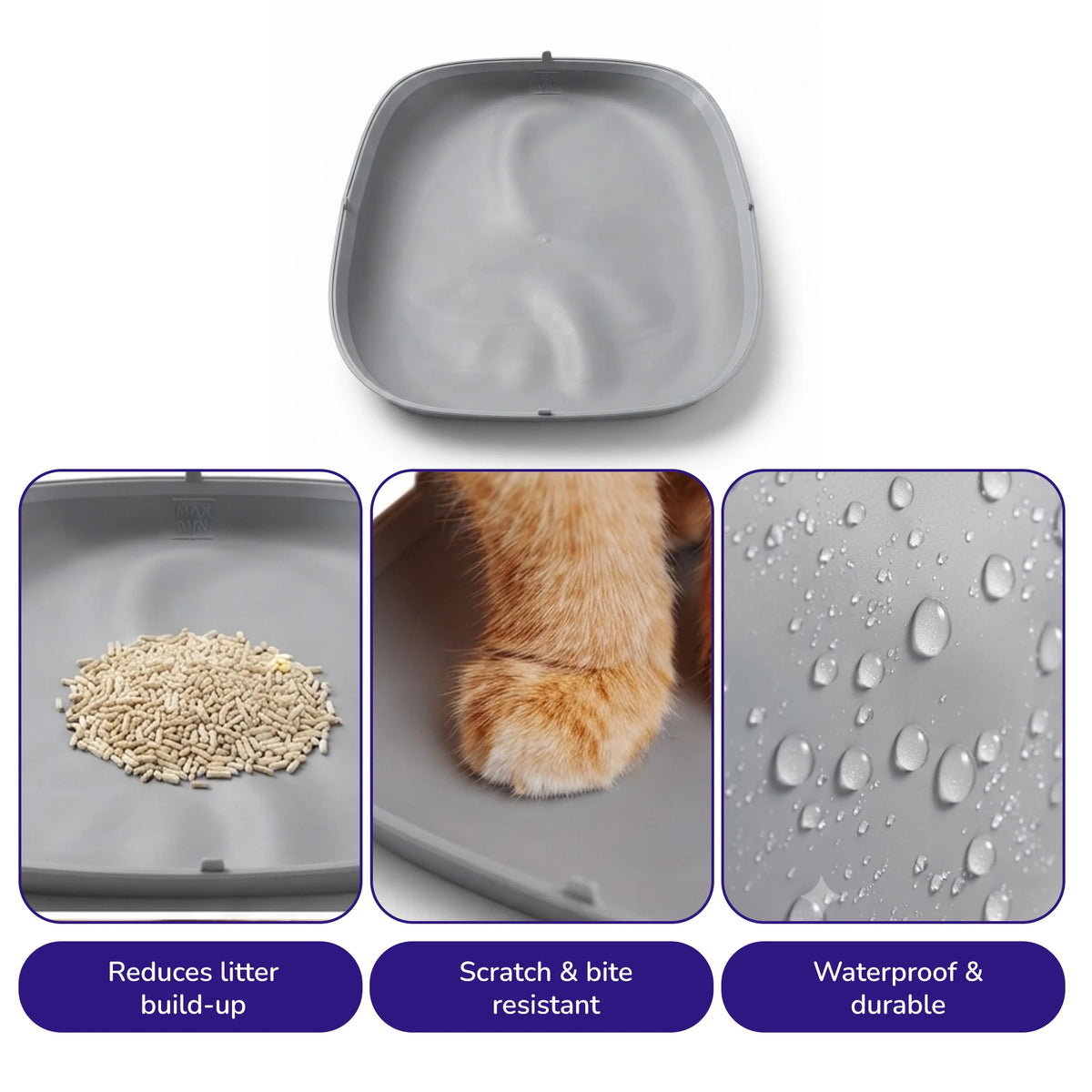 Petverse Reusable Litter Box Pads for Automatic Cat Litter Box Pro | Waterproof, Washable & Non-Slip Floor Mats