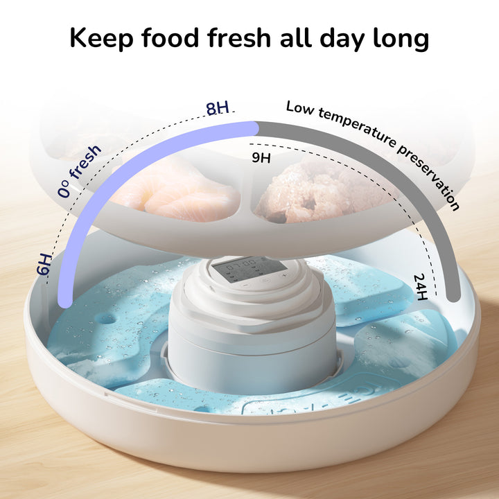 Food preservation device with temperature display.