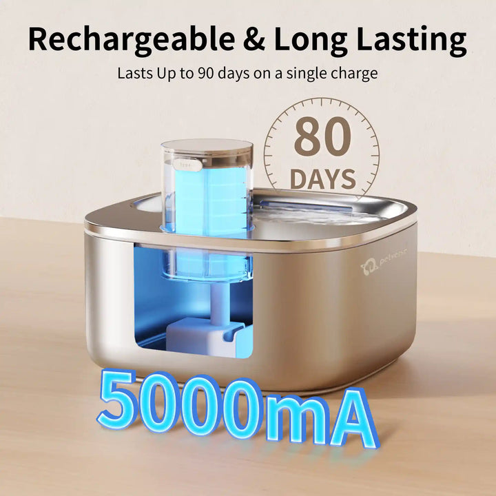 Rechargeable pet water fountain with a 5000 mA battery which lasts up to 90 days on a single charge.