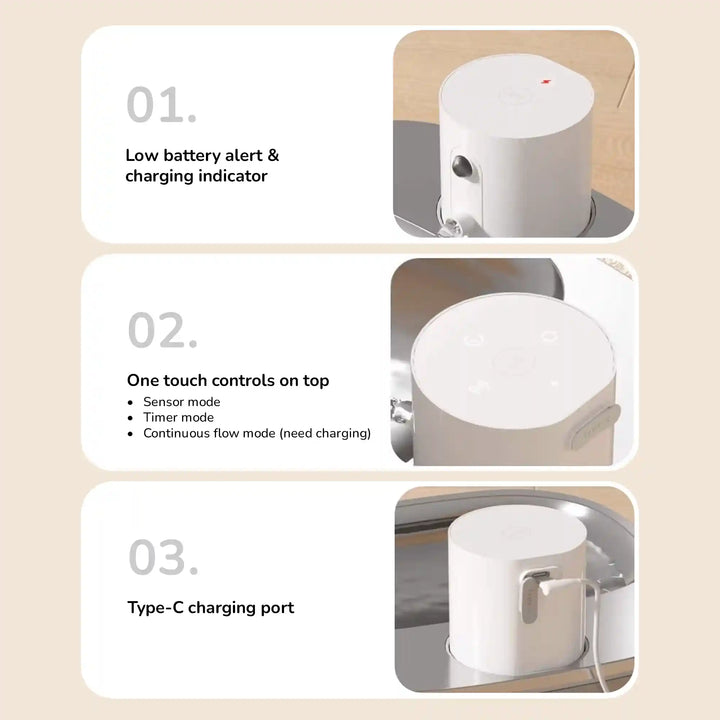 View of a white pet water fountain showing a low‑battery alert icon, a one‑touch control panel with modes, and a USB‑C charging port.