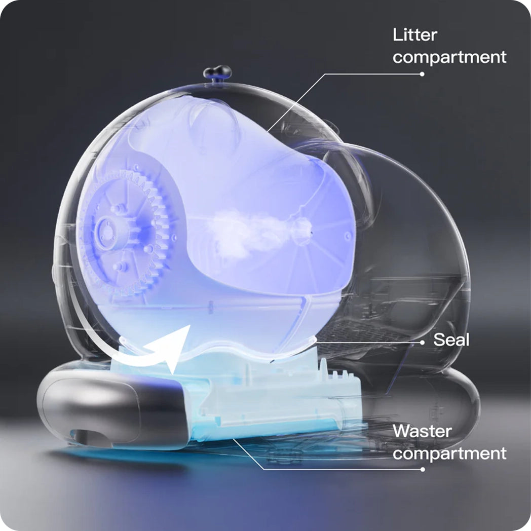 Transparent view of smart cat litter box showing internal litter compartment, seal, and waste compartment layout