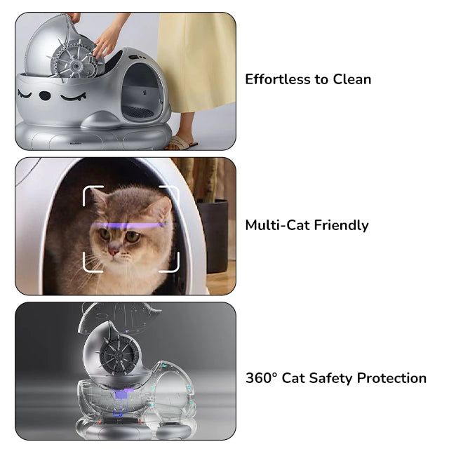 Silver cat-shaped automatic litter box showing easy cleaning and 360° safety design