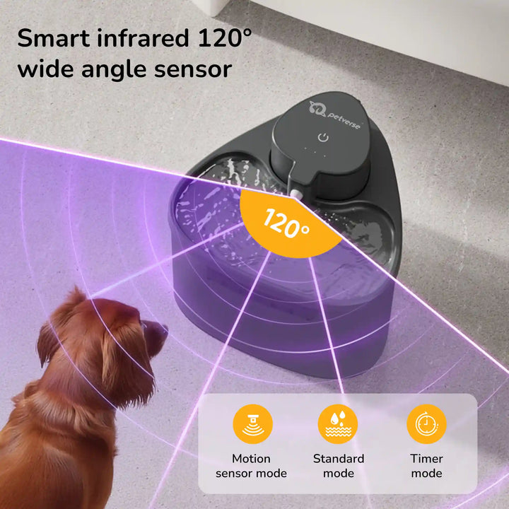 Pet water fountain with a smart infrared 120° wide‑angle sensor