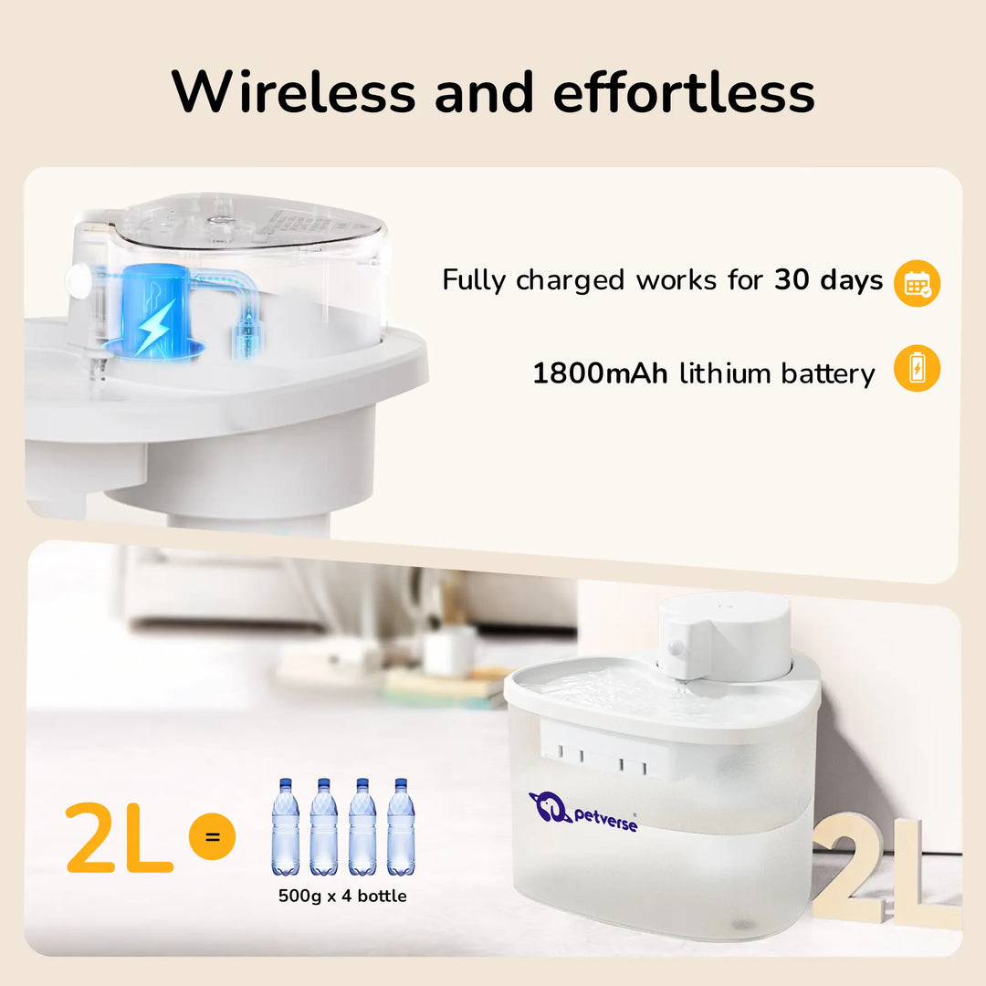 Showing battery power and operational details of the Petverse water fountain.