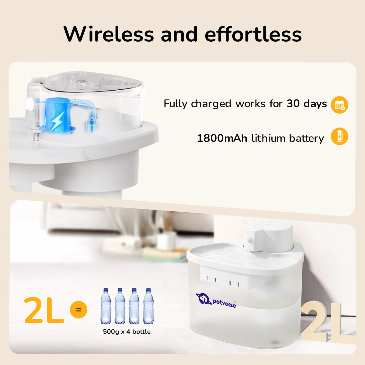 Showing battery power and operational details of the Petverse water fountain.