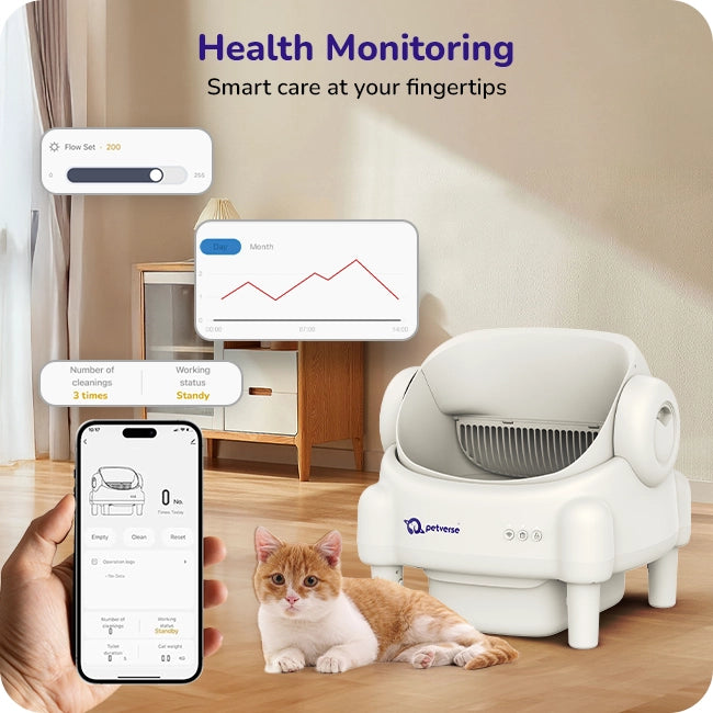Petverse automatic litter box with a cat, smartphone showing health monitoring app, and graph overlay in cozy room.