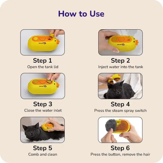 Six‑step how‑to‑use guide for a yellow pet grooming device