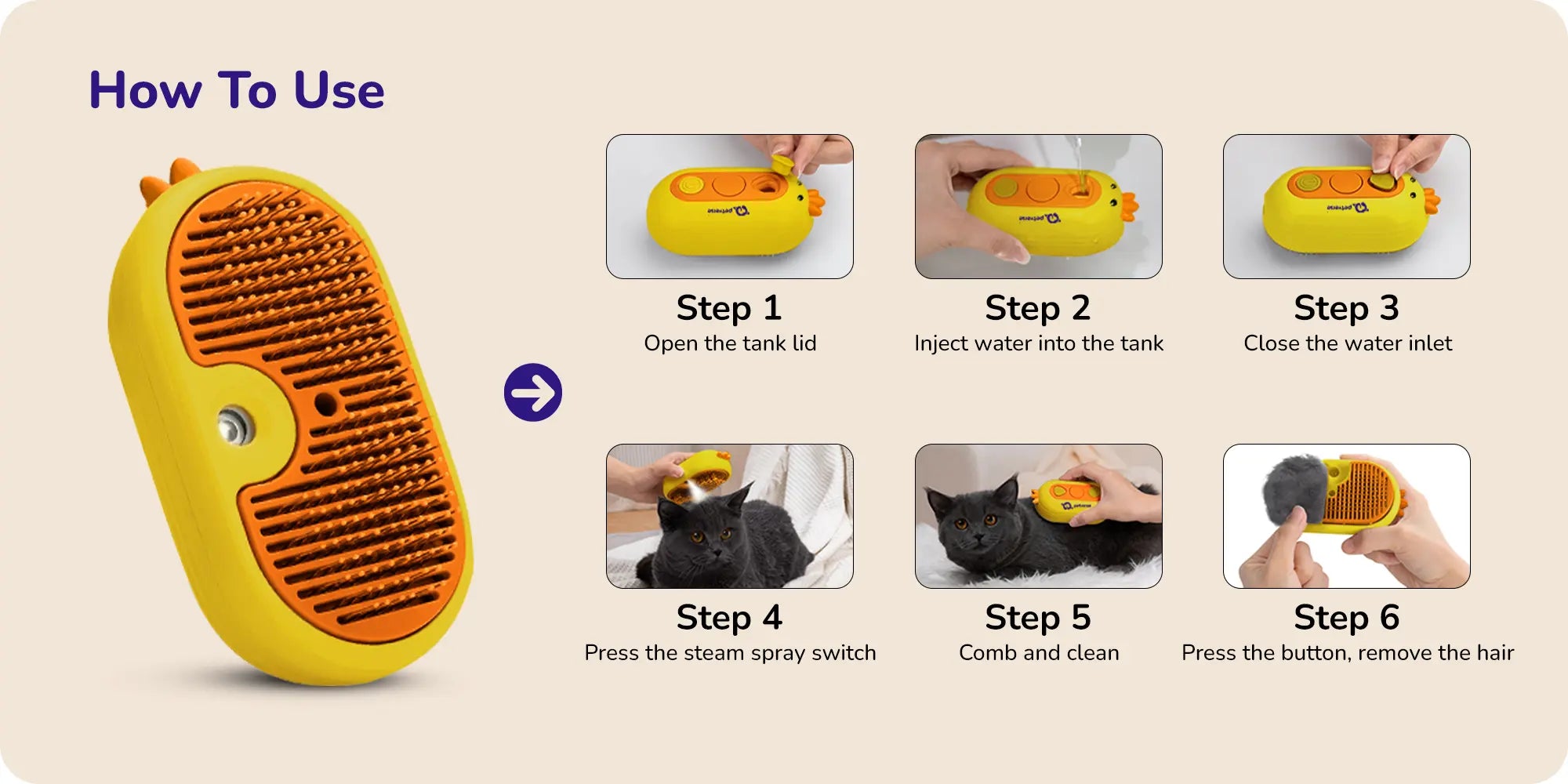 Six‑step how‑to‑use guide for a yellow pet grooming device
