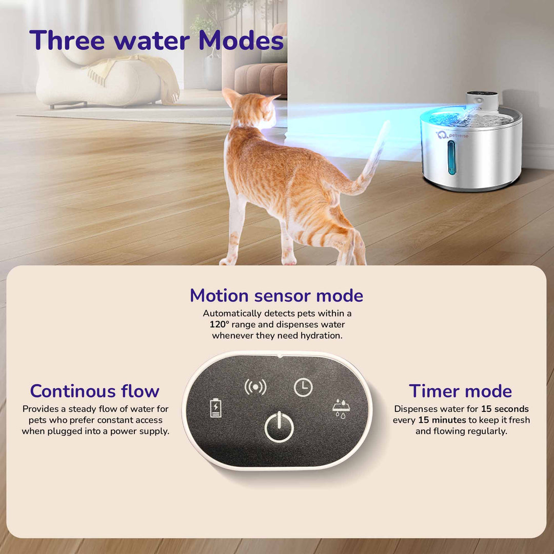 Pet water fountain with three water modes.