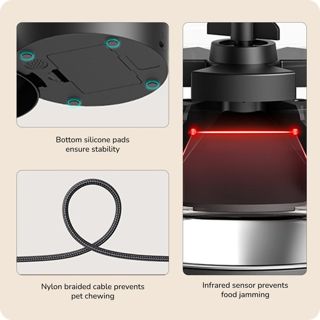 Automatic pet feeder detail close-ups showing bottom silicone pads for stability, nylon braided cable, and infrared sensor to prevent food jamming