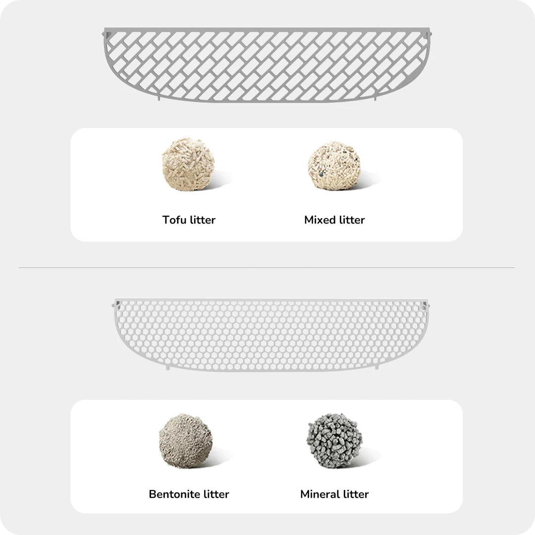 Types of cat litter—tofu, mixed, bentonite, and mineral—under mesh filter panels on a light background.
