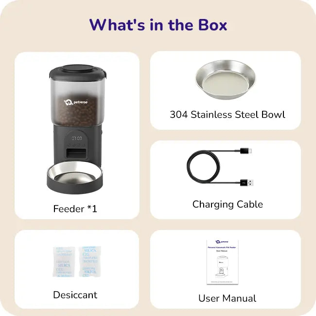 Feeder unit, 304 stainless steel bowl, charging cable, desiccant packets, and user manual.