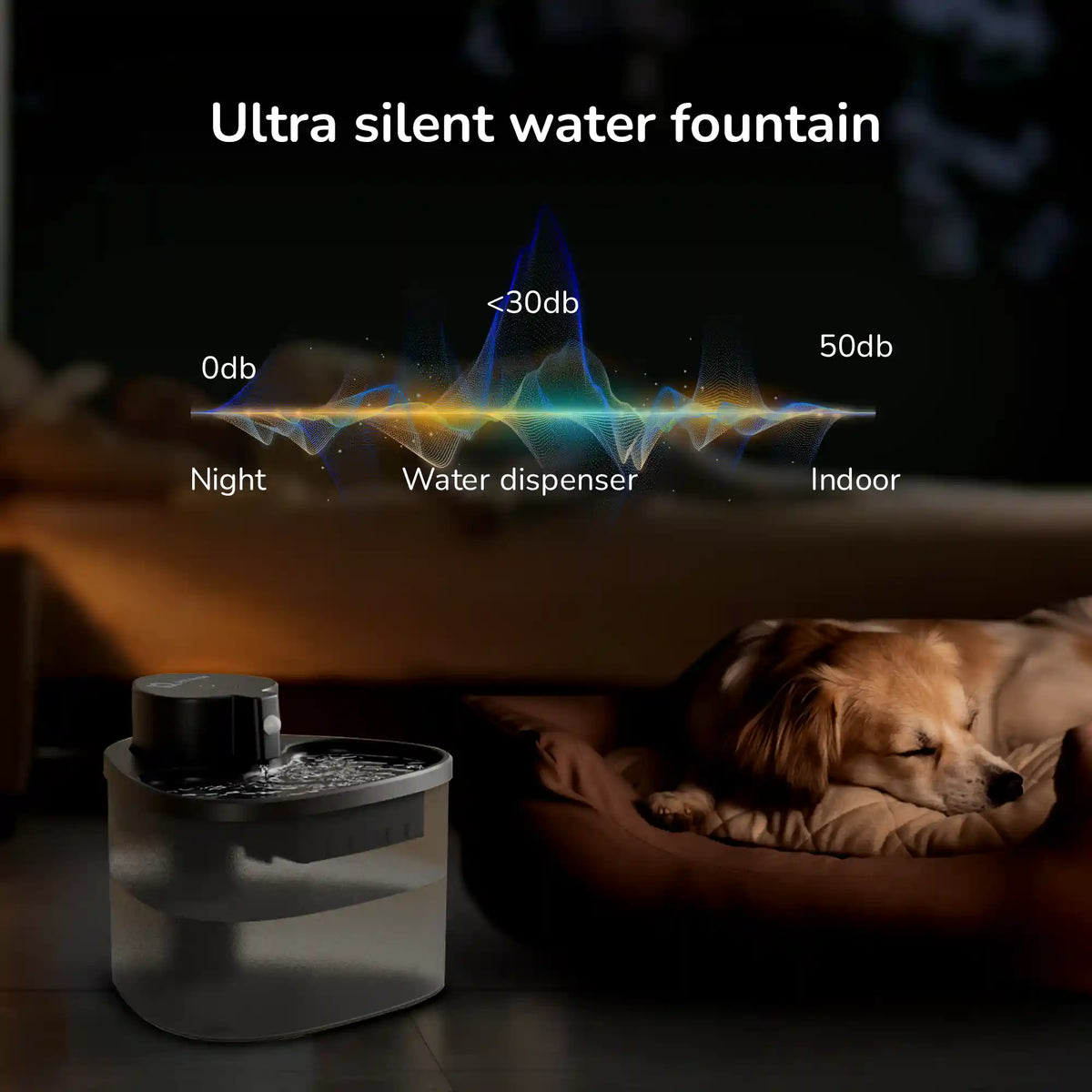 Sleeping dog next to ultra‑silent water fountain showing <30 dB noise comparison chart.