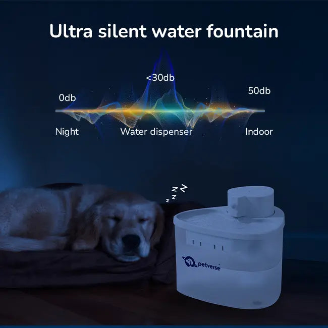 Pet water fountain with a sleeping dog beside it and on-image text ‘Ultra silent water fountain <30 db’ shown with a sound level graphic.