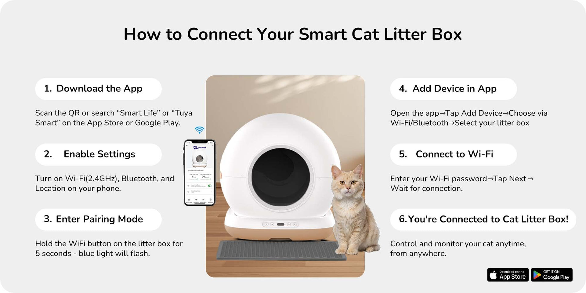 Picture of Automatic Cat Litter Box – Best Self-Cleaning Kitty Solution – Petverse