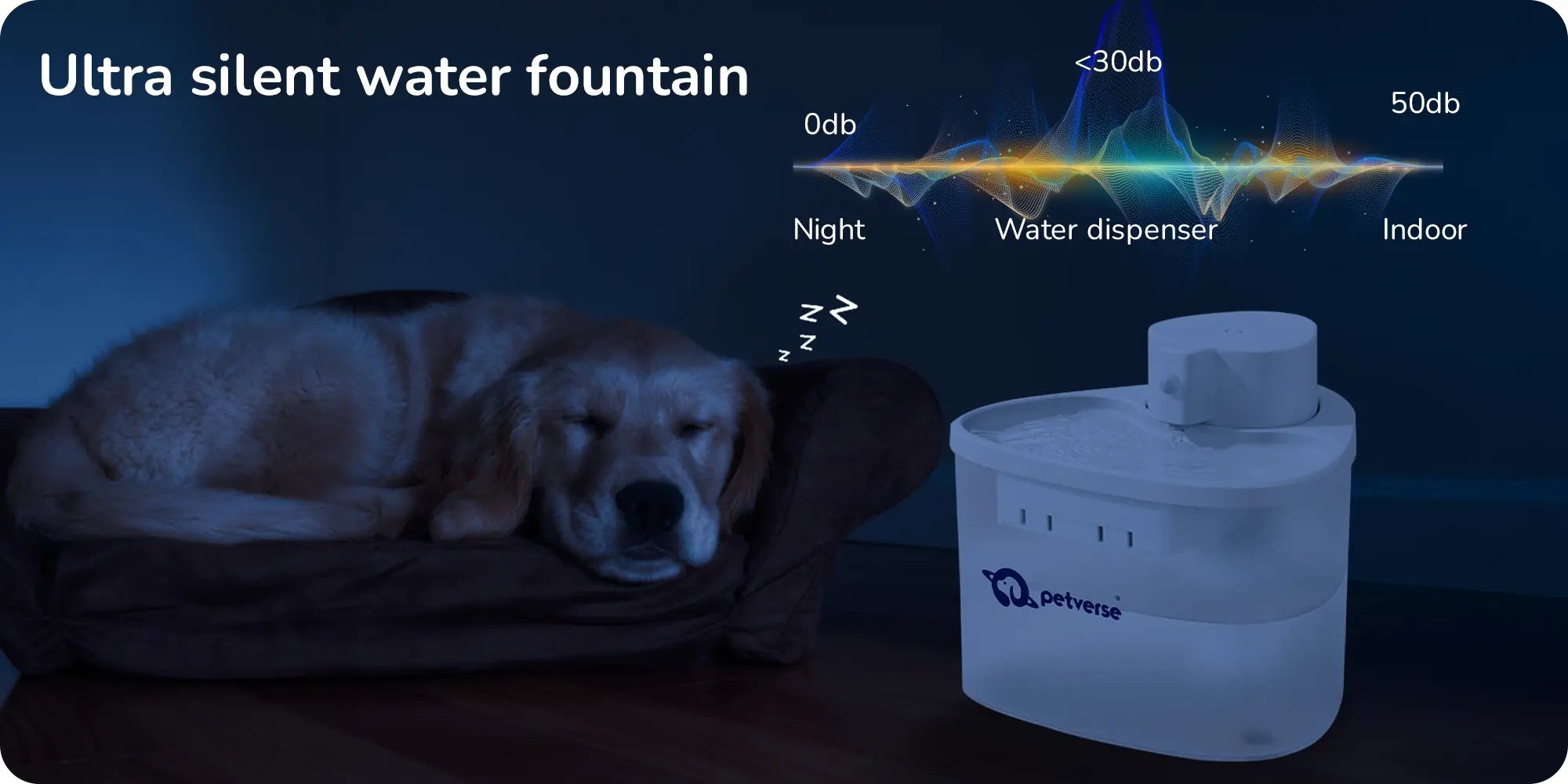 The product is displayed with a sound level graphic, a pet sleeping next to it while water is pumped, and on-image text emphasising its extremely quiet operation below 30 dB.