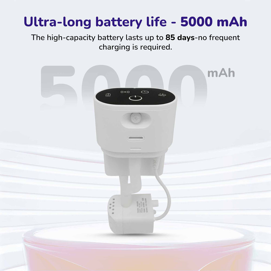 Smart Motion Sensor Dog Water Fountain (4L)