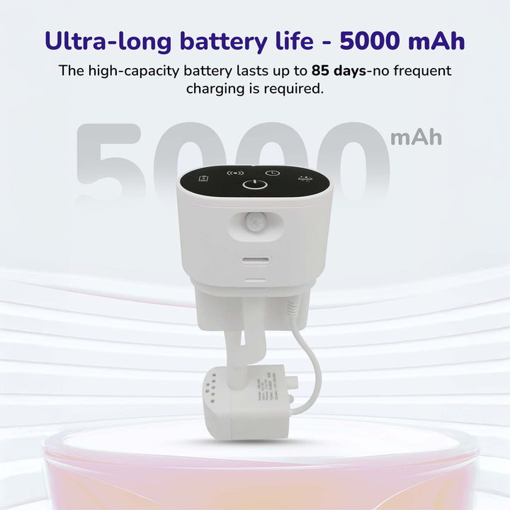 Smart Motion Sensor Cat Water Fountain (4L)