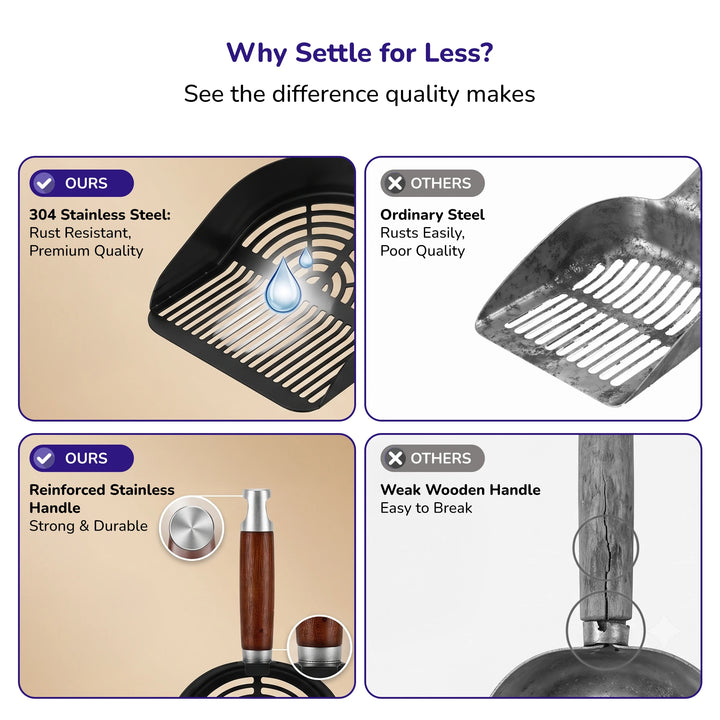 Stainless Steel Cat Litter Scoop – Fine Holes