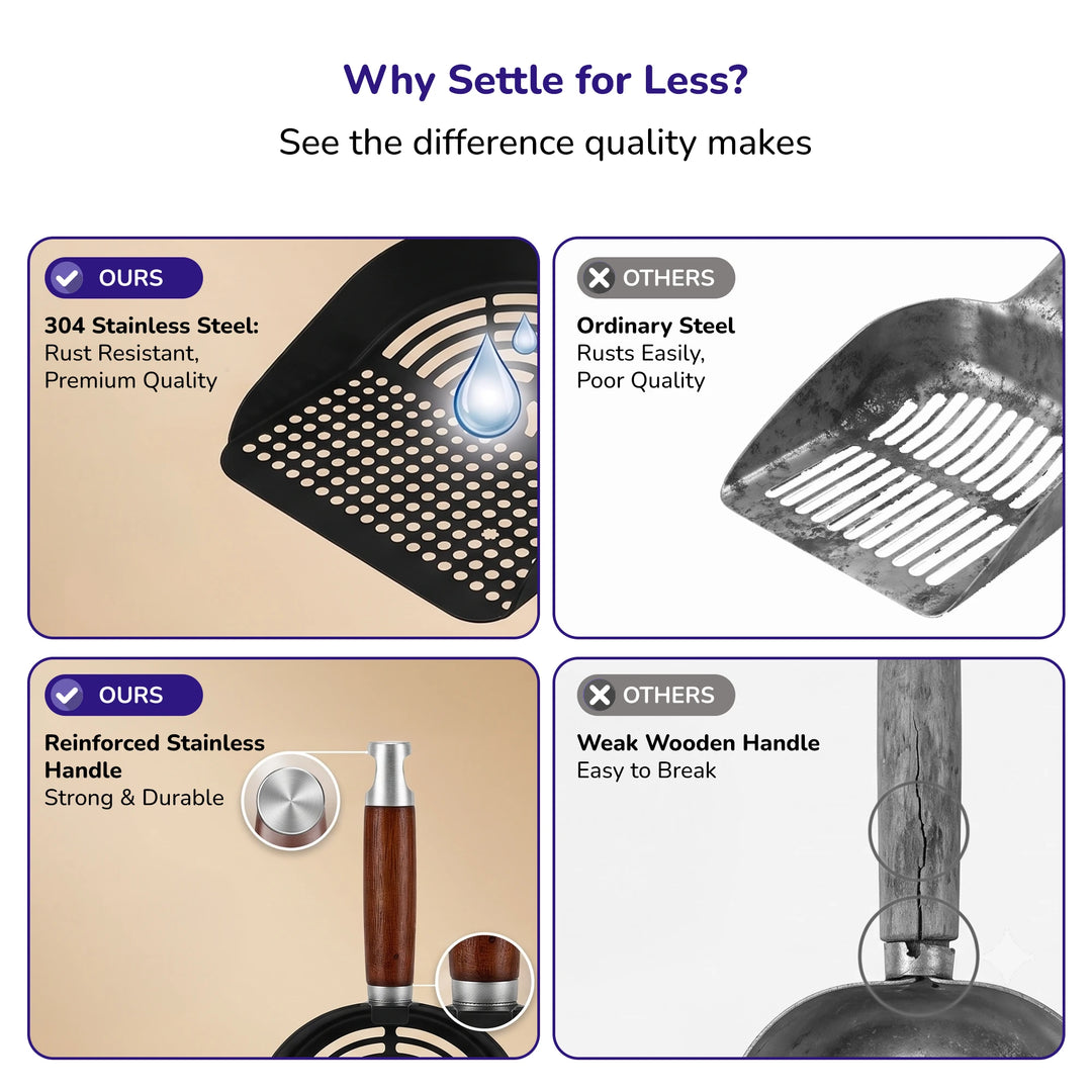 Stainless Steel Cat Litter Scoop – Round Holes