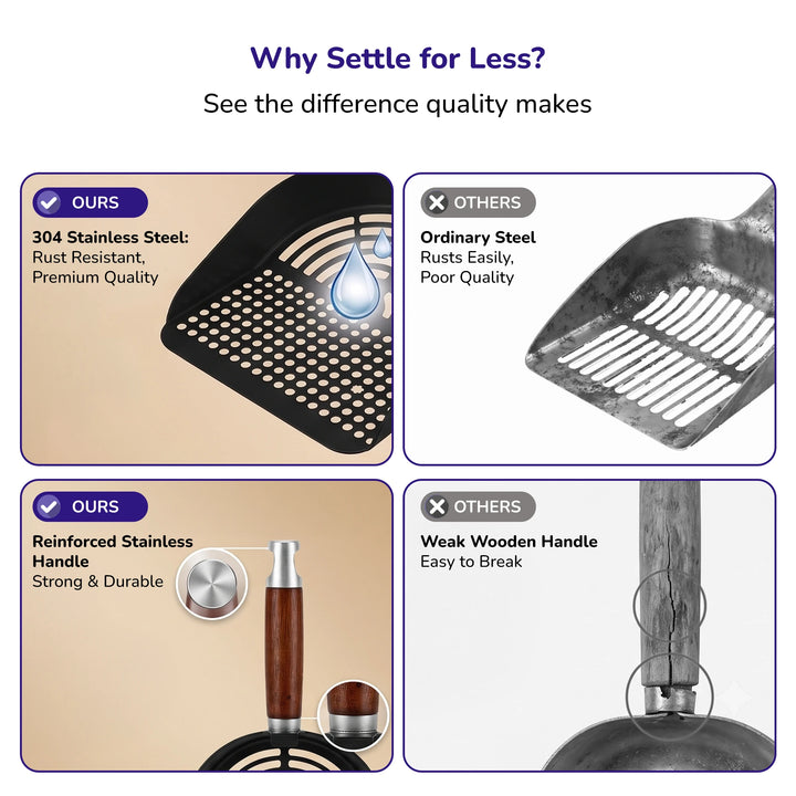 Stainless Steel Cat Litter Scoop – Round Holes