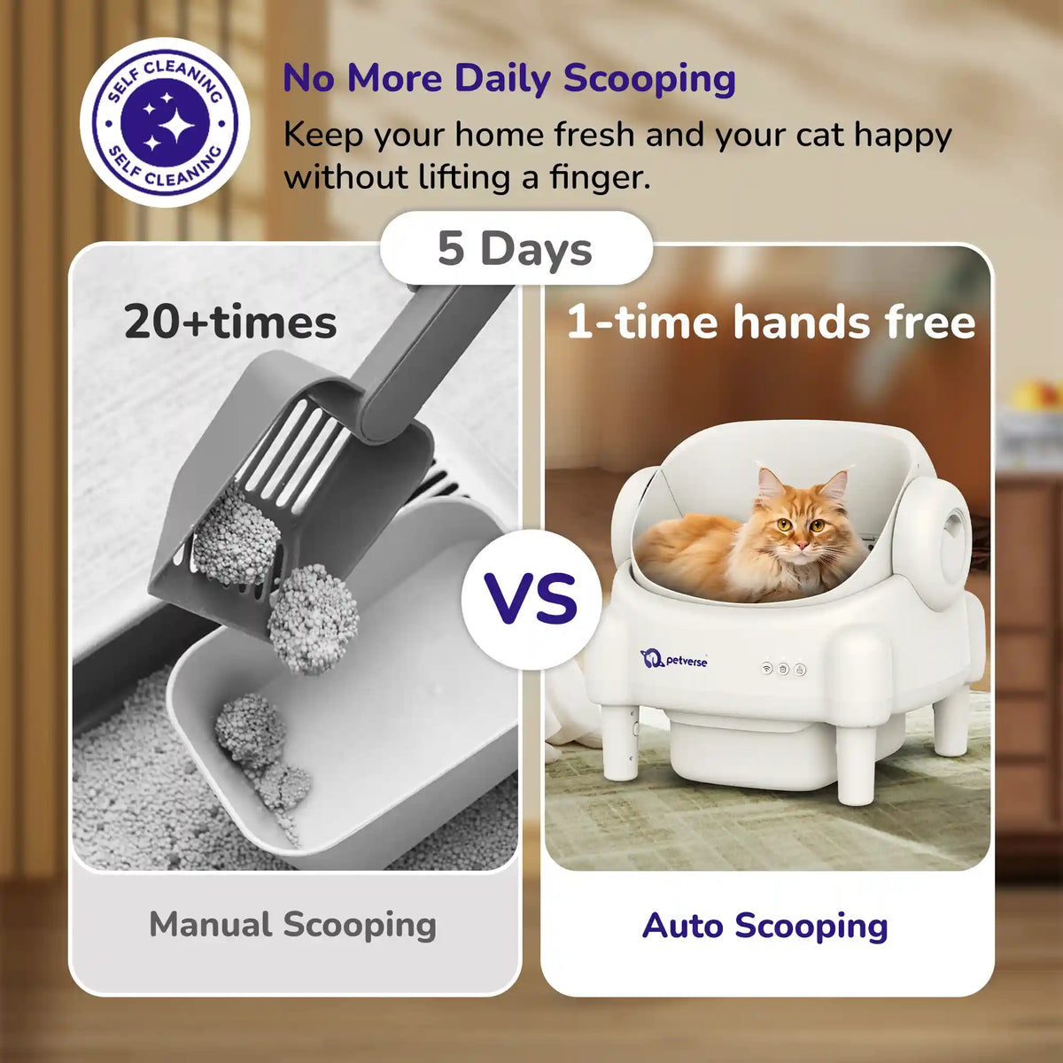 “Automatic cat litter box showing the difference between automatic and manual scooping options