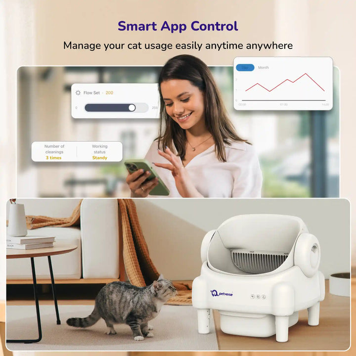 A cat nearby and a person using a smartphone to control it via a smart app.