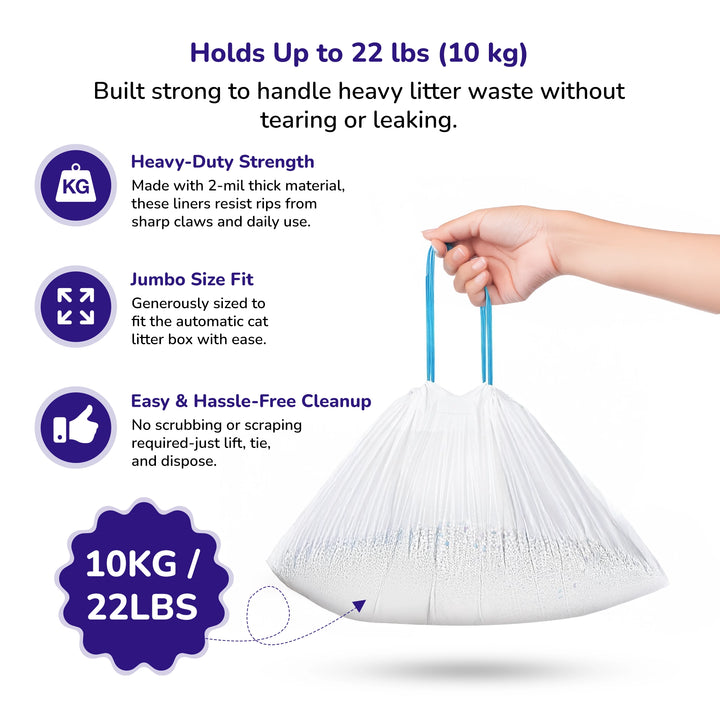 Self‑cleaning litter box garbage bag rolls with labels and pet waste icons stacked on a plain background.