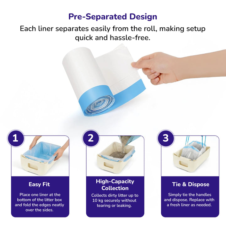 Self‑cleaning litter box garbage bag rolls shown with packaging label and pet waste icons.