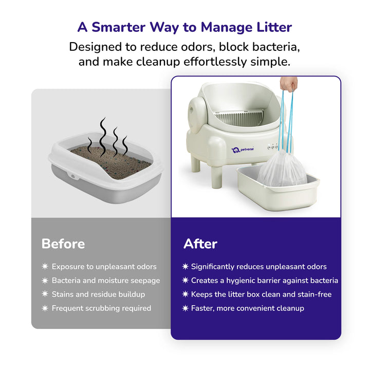 Self‑cleaning litter box garbage bag rolls with packaging label and pet waste icons on a plain background.