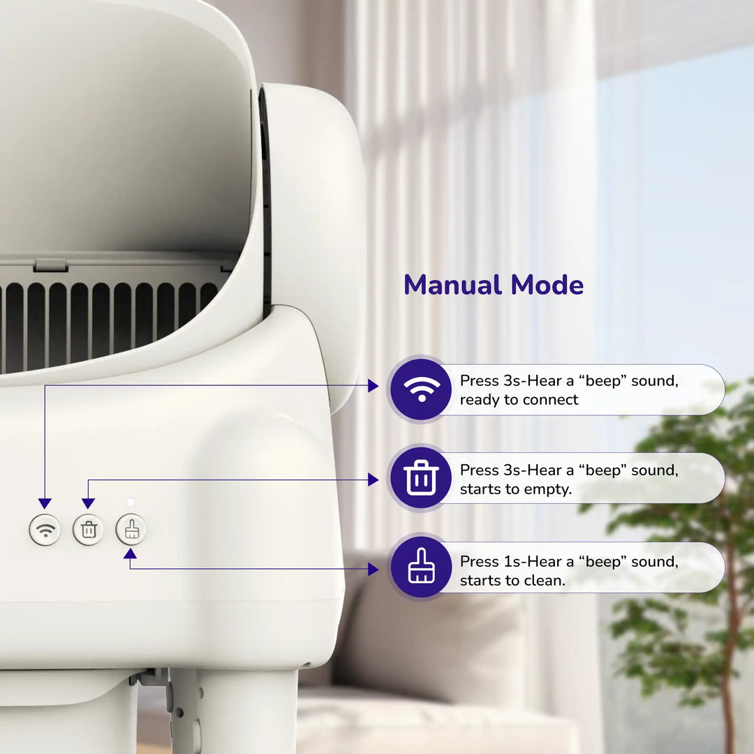 Close‑up of self‑cleaning cat litter box showing manual mode buttons with text instructions for Wi‑Fi, emptying, and cleaning functions.