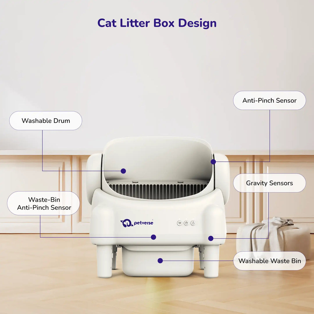 Close‑up of self‑cleaning cat litter box showing its open top interior and structural details