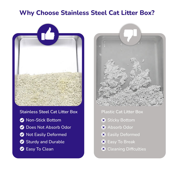 Stainless Steel Cat Litter Box - Size XL – Side Opening