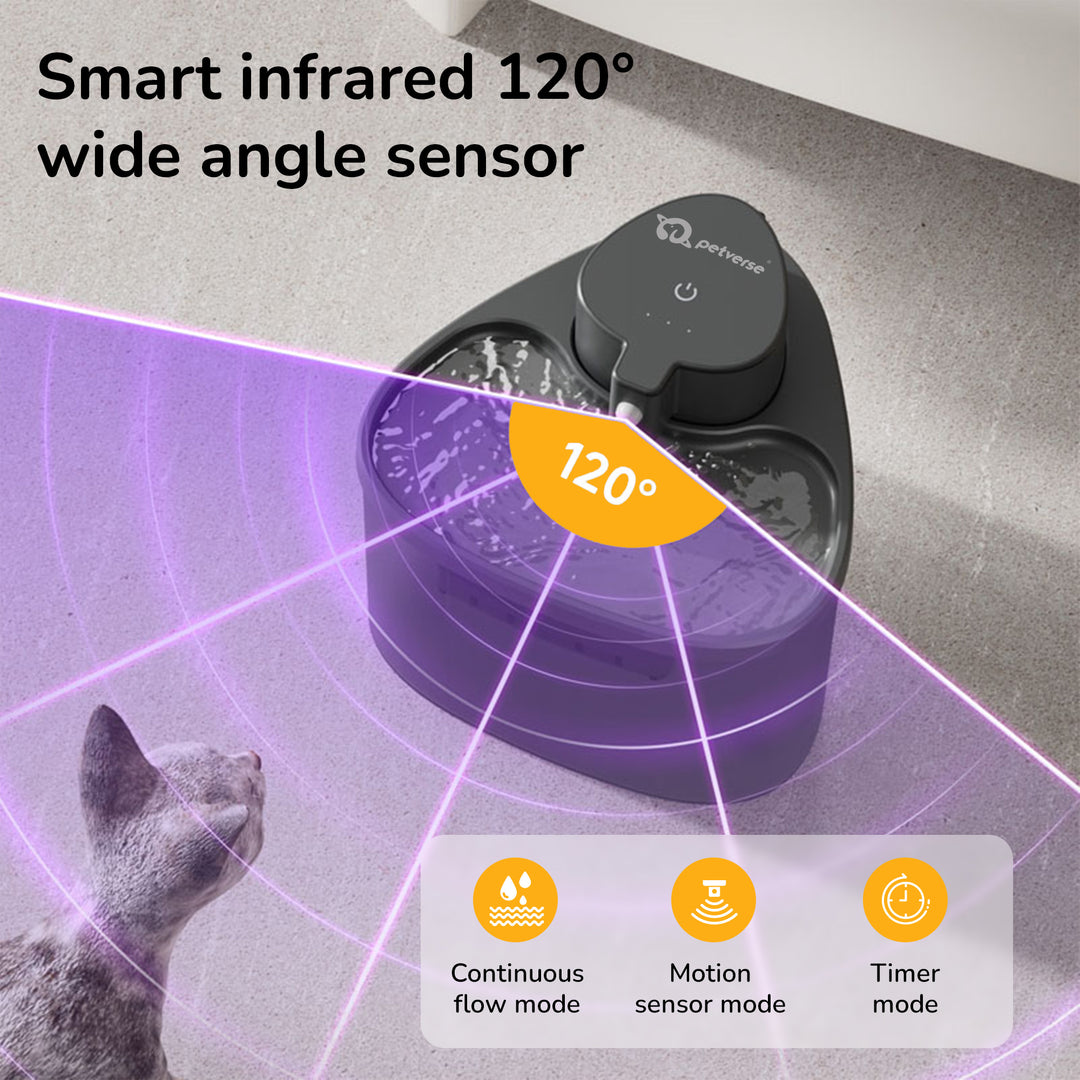 Wireless Pet Water Fountain for Dogs with a 120-degree wide sensor.